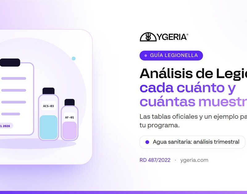 Análisis de Legionella